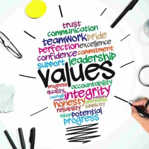 Vardhan Core Values